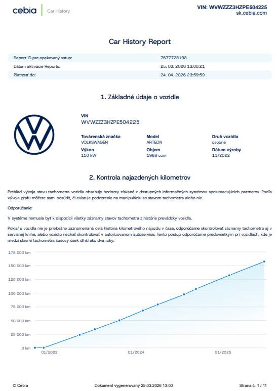 Volkswagen Arteon Shooting Brake SB 2.0 TDI R-LINE DSG -NEBÚRANÉ – Obrázok 30