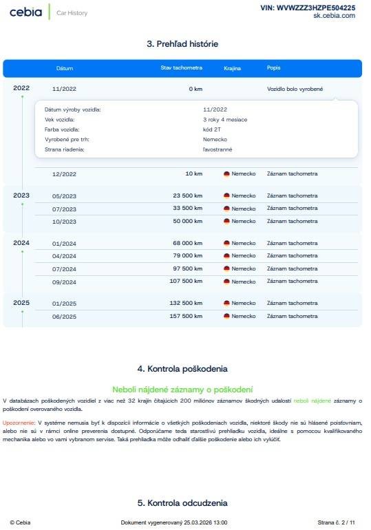 Volkswagen Arteon Shooting Brake SB 2.0 TDI R-LINE DSG -NEBÚRANÉ – Obrázok 31