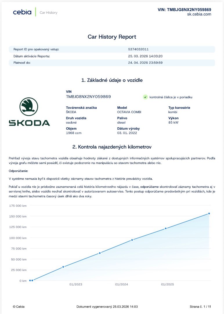 Škoda Octavia Combi 4 2.0 TDI SCR Style DSG -NEBÚRANÉ – Obrázok 30