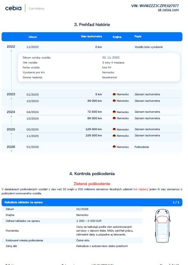 Volkswagen Passat Variant 2.0 TDI DSG Elegance -NEBÚRANÉ – Obrázok 31