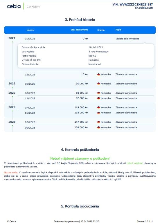 Volkswagen Passat Variant 2.0 TDI Elegance/MATRIX – Obrázok 21