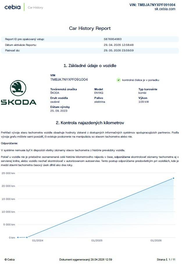 Škoda Enyaq 50 -NEBÚRANÉ – Obrázok 28