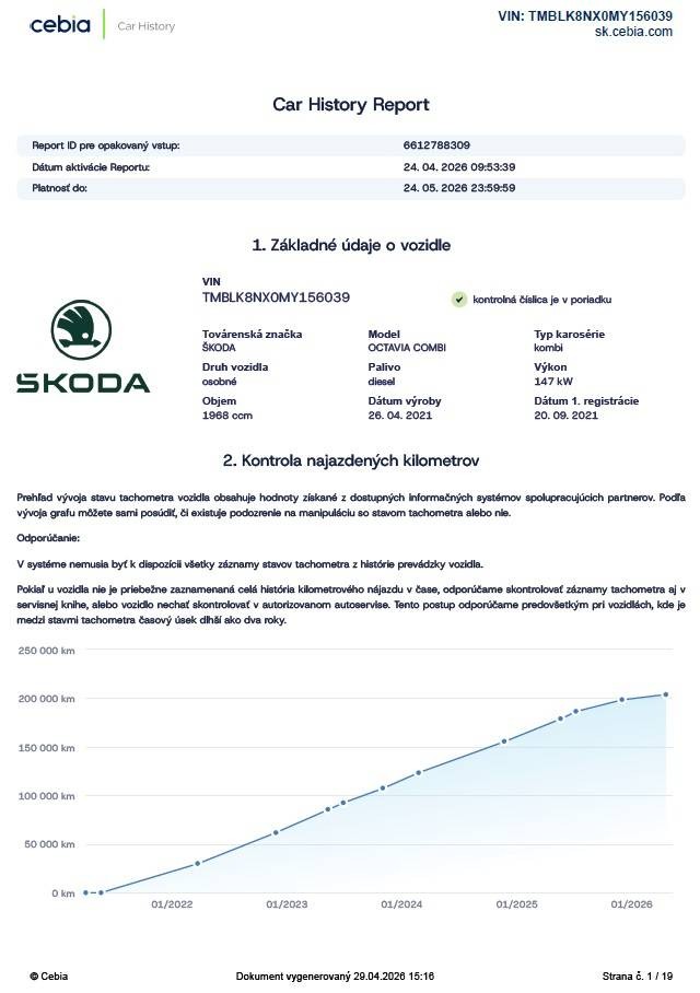 Škoda Octavia Combi 2.0 TDI Scout 4x4 DSG – Obrázok 28