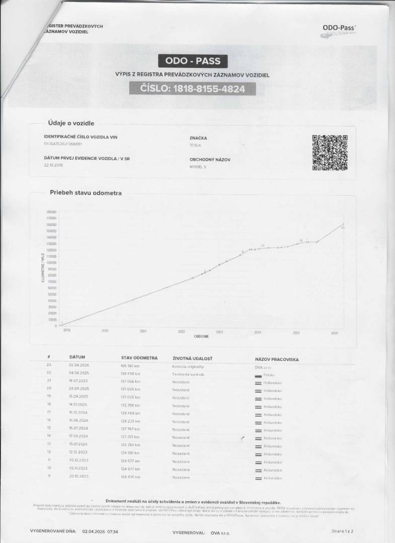 Tesla Model S 75D – Obrázok 32