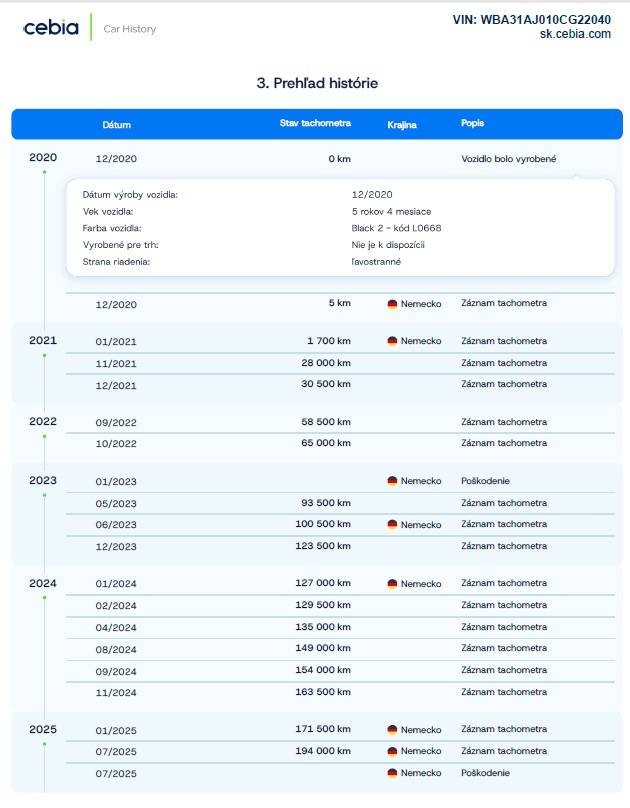 BMW Rad 5 Touring 530d mHEV xDrive A/T – Obrázok 38