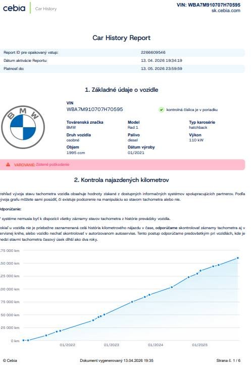 BMW Rad 1 118d A/T - F40 – Obrázok 29