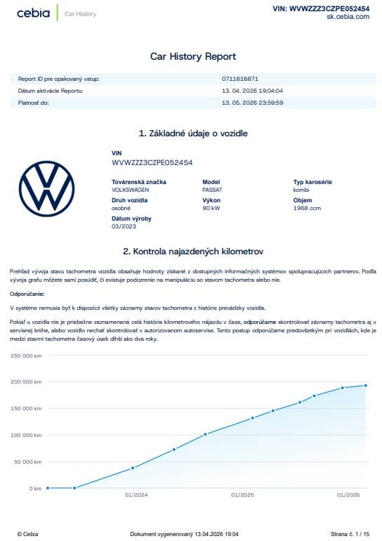 Volkswagen Passat Variant 2.0 TDI Business – Obrázok 21