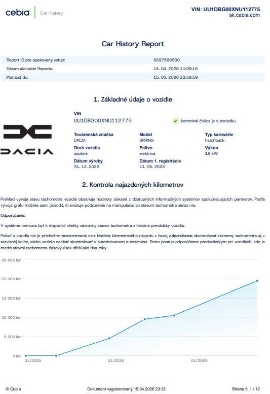 Dacia Spring FL 26.8kWh/33KW Comfort Plus -NEBÚRANÉ – Obrázok 26