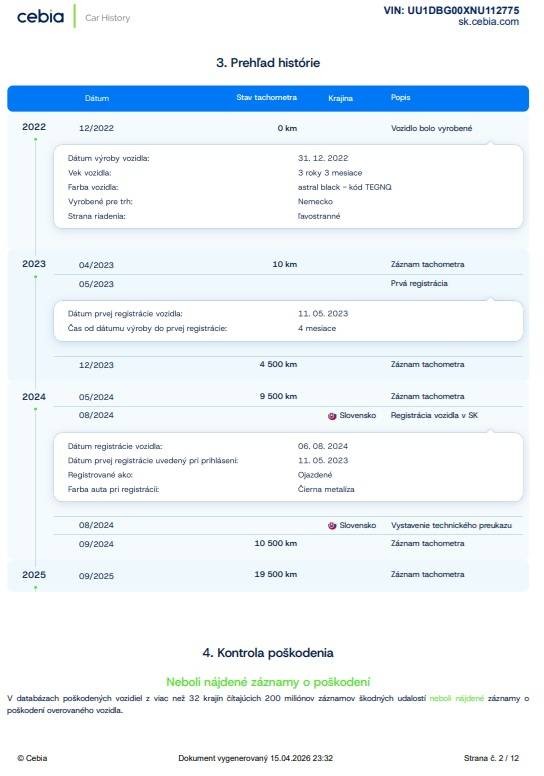 Dacia Spring FL 26.8kWh/33KW Comfort Plus -NEBÚRANÉ – Obrázok 27