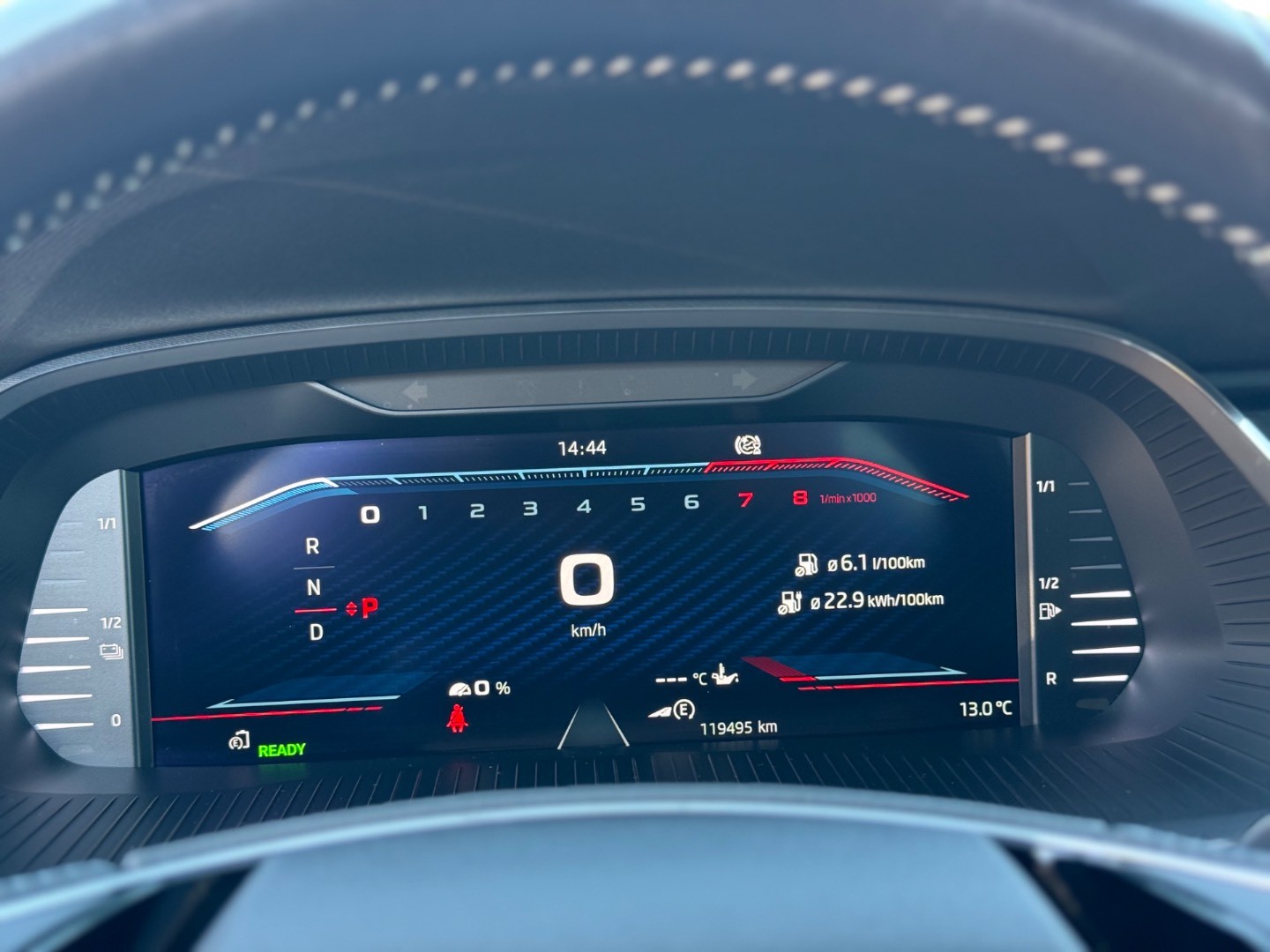 Škoda Octavia Combi iV RS 1.4 TSI PHEV DSG -NEBÚRANÉ – Obrázok 12