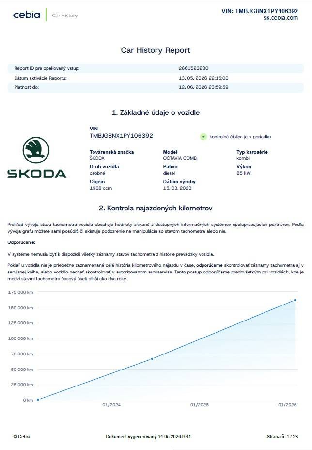 Škoda Octavia Combi 2.0 TDI SCR Ambition DSG – Obrázok 29