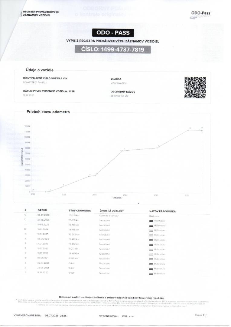 Volkswagen ID.3 Performance Upgrade 58kWh 1st Plus – Obrázok 25