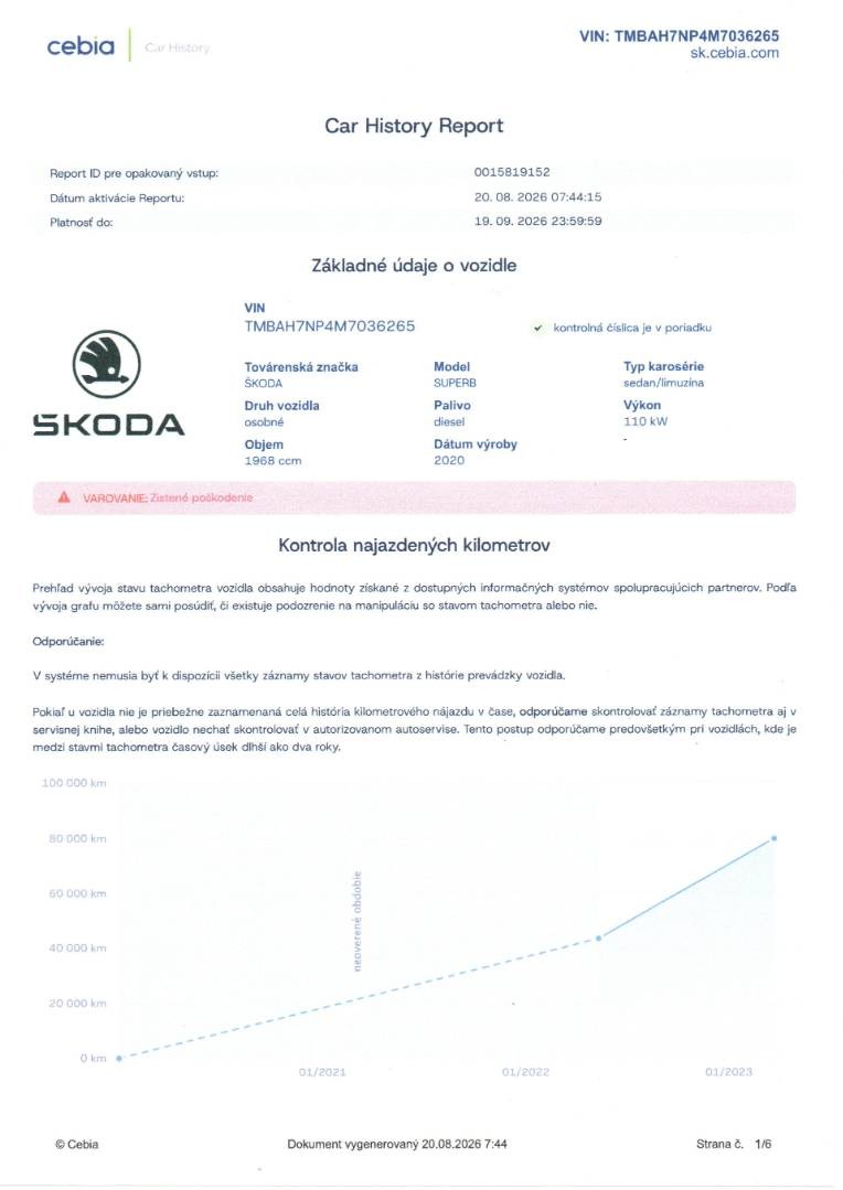 Škoda Superb 2.0 TDI SCR Ambition – Obrázok 26
