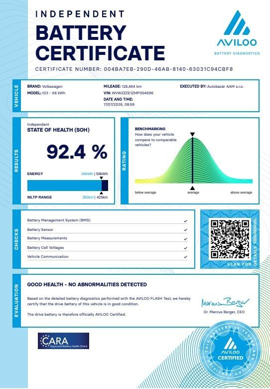 Volkswagen ID.3 58 kWh -NEBÚRANÉ – Obrázok 2